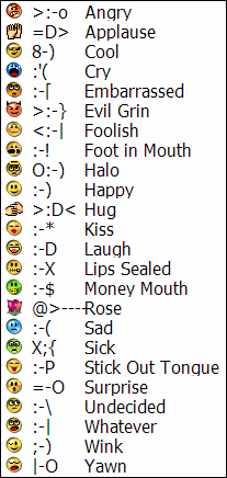 Smiley Symbols Images