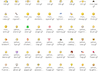 Smileys Emoticons For Msn