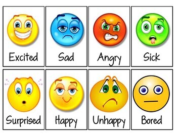 Types Feelings Emotions List