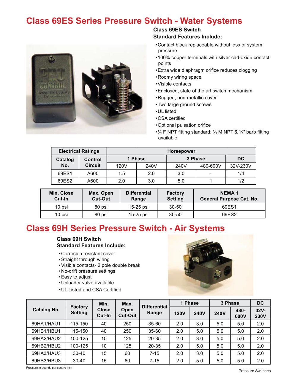 3 Phase Contactor Relay