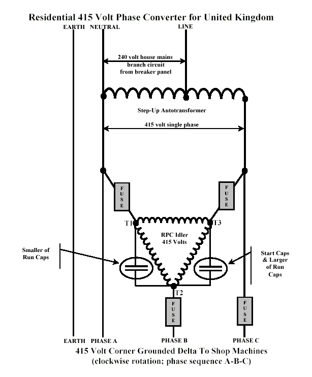 3 Phase Contactor Relay