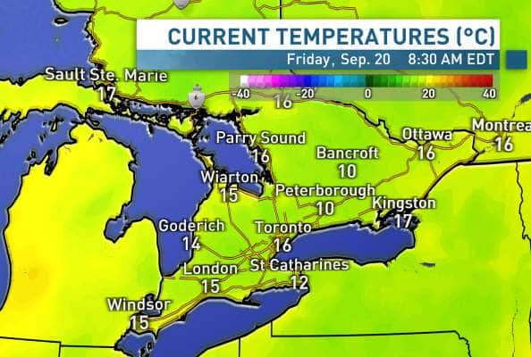 5 Day Weather Forecast London Ontario