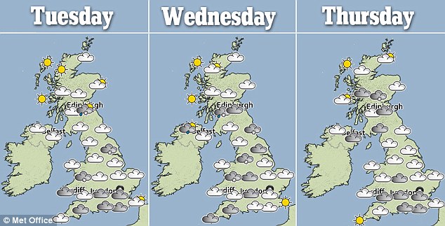 5 Day Weather Forecast Uk Manchester