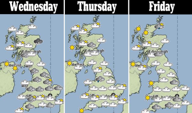 5 Day Weather Forecast Uk North West