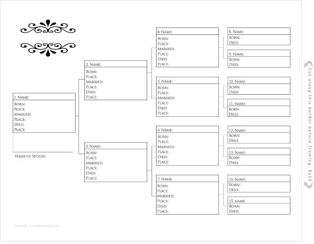 5 Generation Family Tree Chart Template