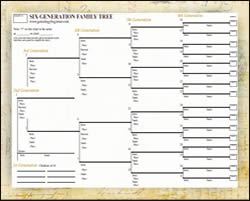 5 Generation Family Tree Chart Template