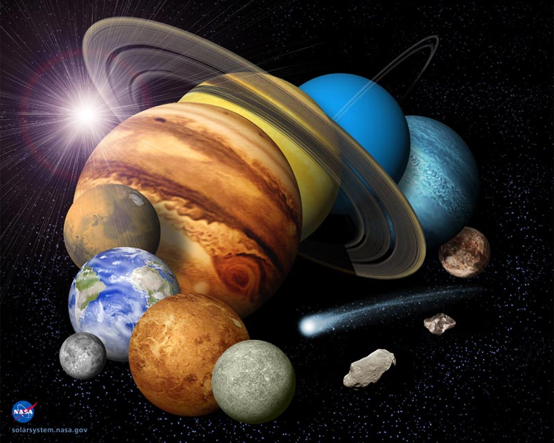 8 Planets In The Solar System In Order