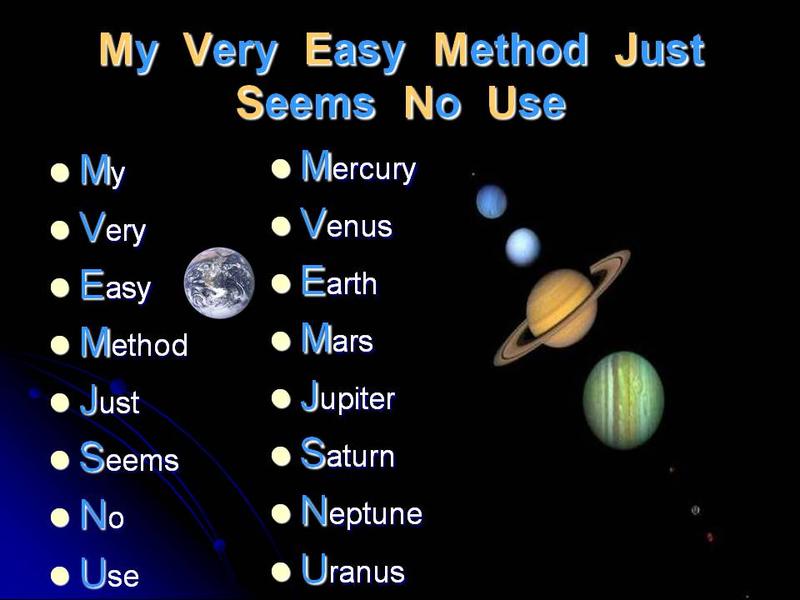 8 Planets In The Solar System In Order