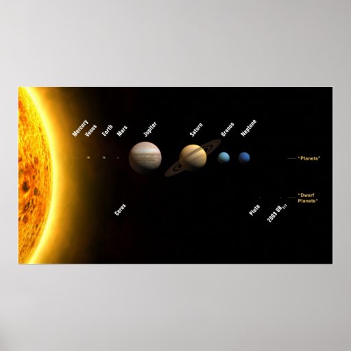 8 Planets In The Solar System In Order