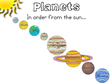 8 Planets In The Solar System In Order