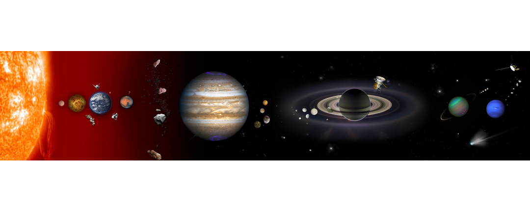 8 Planets In The Solar System In Order