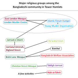 Bengali.htm