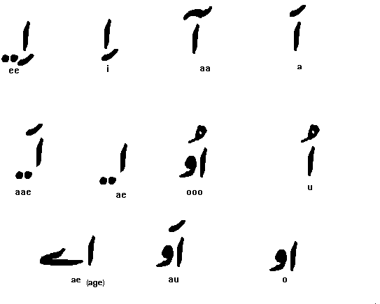 Urdu.htm