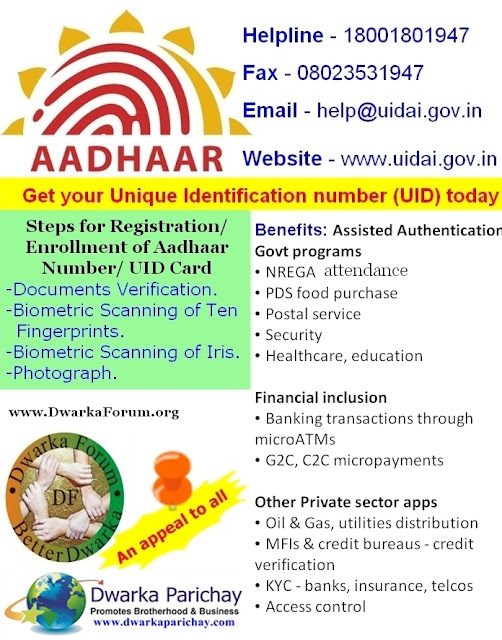 Aadhar Card Apply Online