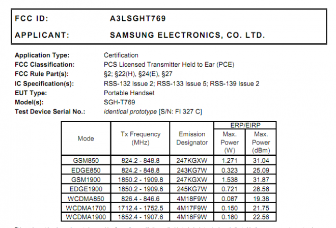 About Useragent Galaxy S2