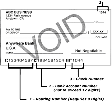 Account Number And Routing Number On The Cheque