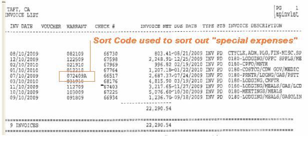 Account Number And Sort Code On Card