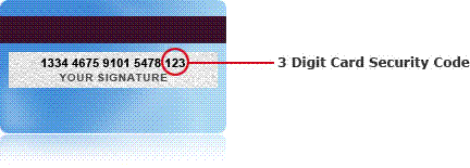 Account Number And Sort Code On Card