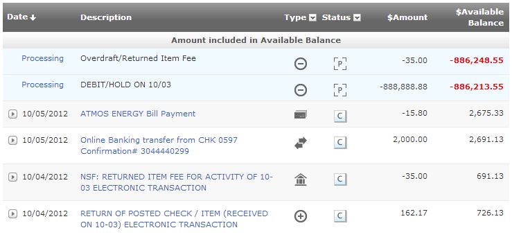 Account Number Bank Of America