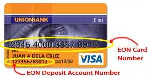 Account Number On Bank Card