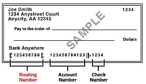 Account Number On Checks Wells Fargo