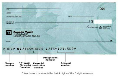 Account Number On Cheque Rbc