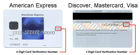 Account Number On Debit Card