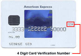 Account Number On Debit Card