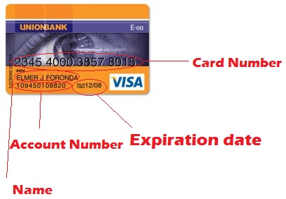 Account Number On Debit Card Visa