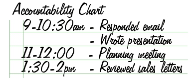 Accountability Chart App