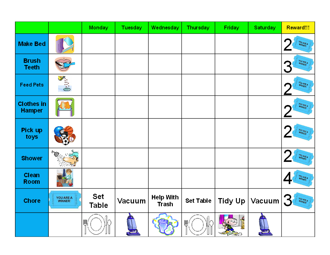 Accountability Chart Template