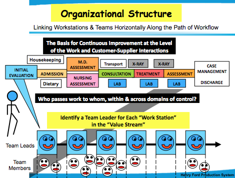 Accountability Definition In Healthcare