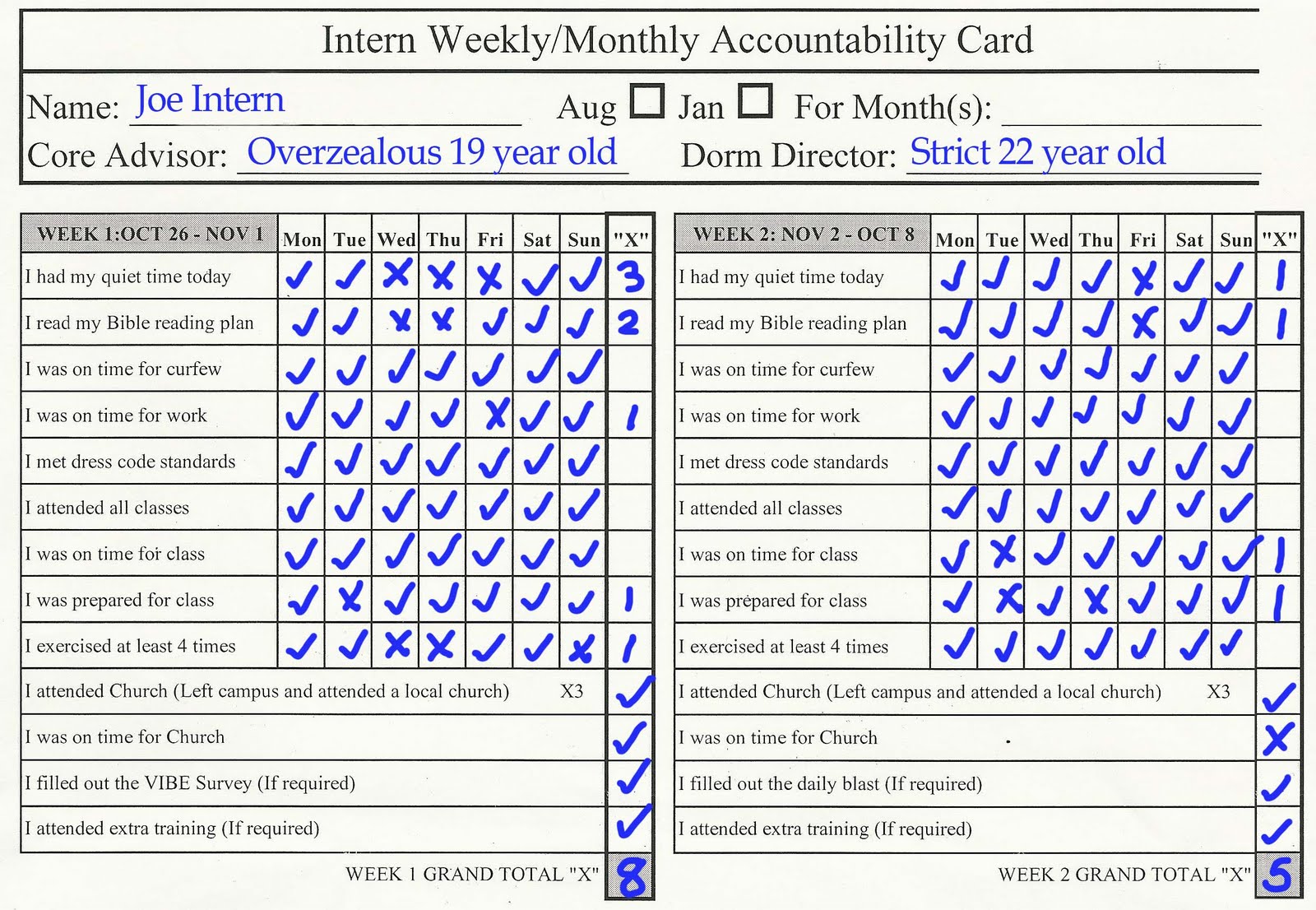 Accountability Form Sample