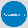 Accountability Icon