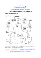 Accounting Cycle 8 Steps