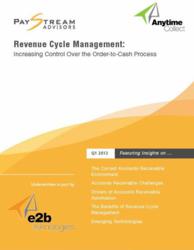 Accounting Cycle Order