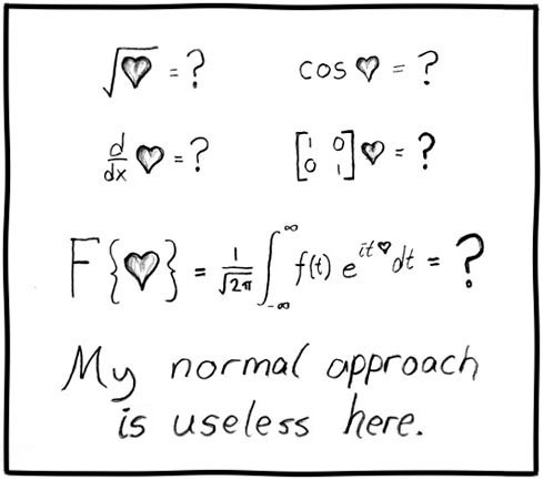 Accounting Equation Cartoon