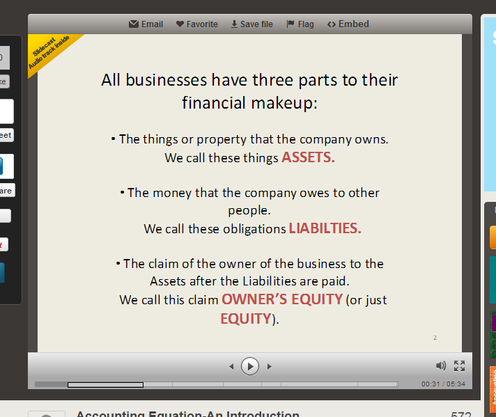 Accounting Equation Diagram