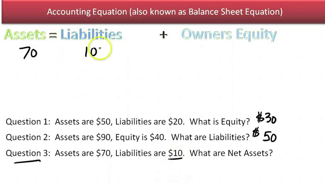 Accounting Equation Example Problems