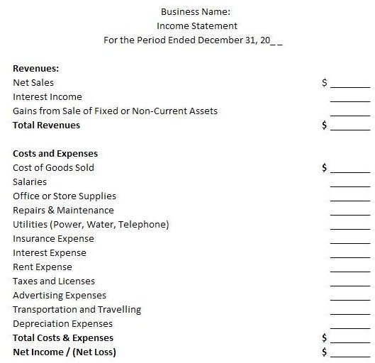 Accounting Equation Template