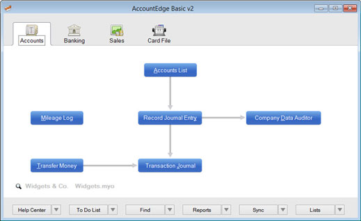 Accounting Software For Small Business Mac