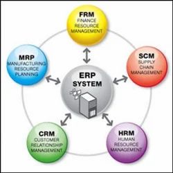 Accounting Software Tally