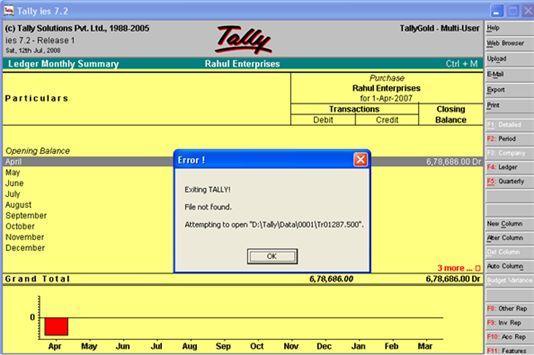 Accounting Software Tally 9.2 Free Download