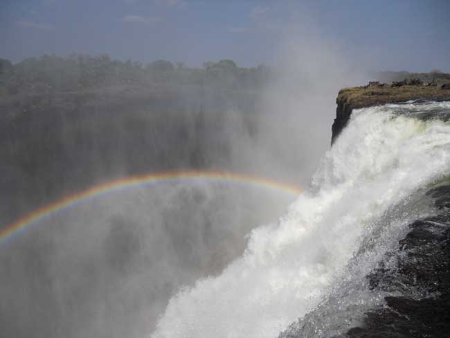 Activities At Victoria Falls Location