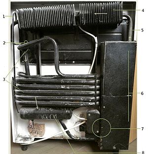 Adsorption Chiller Vs Absorption Chiller