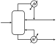 Adsorption Chromatography Vs Partition