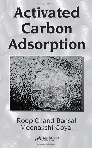 Adsorption Mechanism Activated Carbon