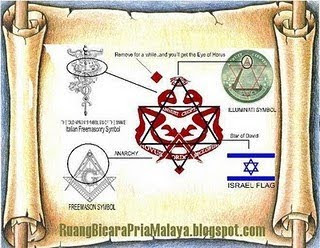 Ahli Freemason Malaysia