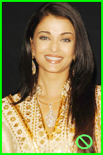 Aishwarya Rai Baby Name Meaning