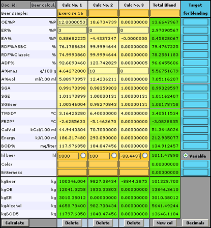 Alcohol Freezing Point Calculator